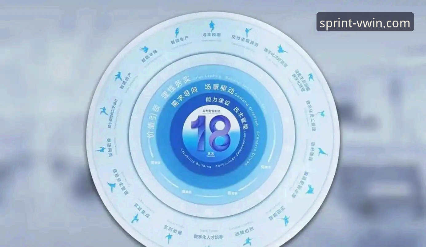 德赢体育品牌数字化转型深度分析：从用户体验到行业标杆的全面解析